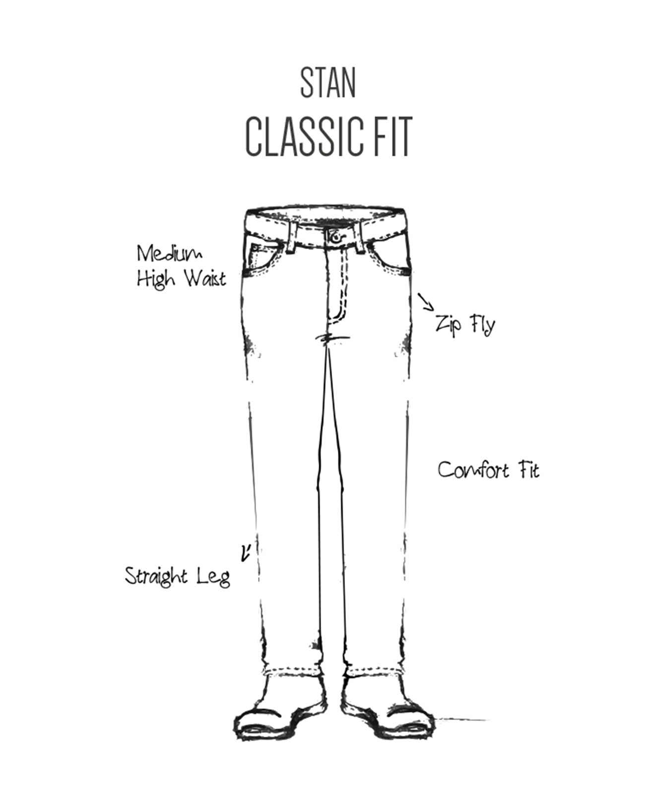 Herren Jeans C930 Stan von Oklahoma in Stone Wash