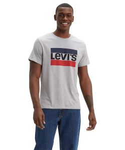 von Levis